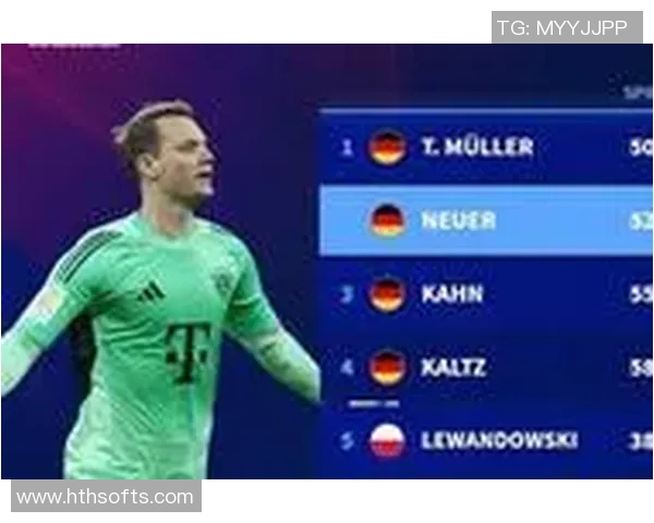 德甲历史胜场榜揭晓穆勒与诺伊尔并列第一卡恩位居第三